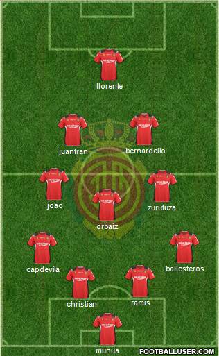 R.C.D. Mallorca S.A.D. Formation 2011