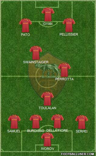 AS Roma Formation 2011