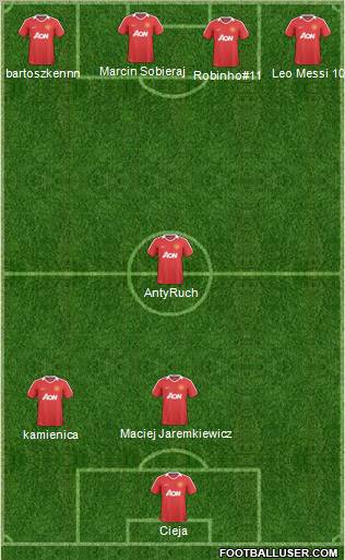 Manchester United Formation 2011