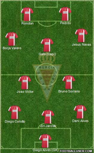 Real Murcia C.F., S.A.D. Formation 2011