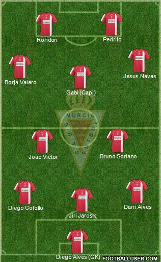 Real Murcia C.F., S.A.D. football formation