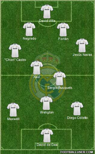 Real Madrid C.F. Formation 2011