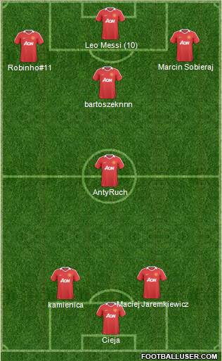 Manchester United Formation 2011