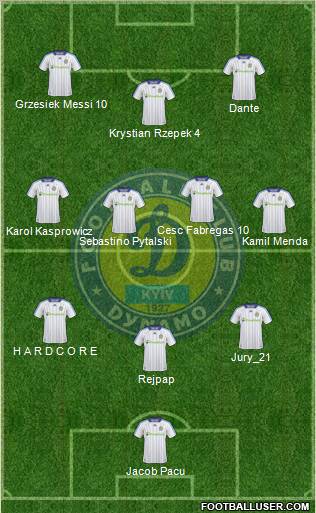 Dinamo Kiev football formation