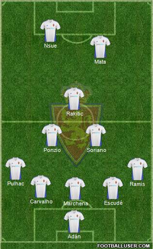 R. Zaragoza S.A.D. Formation 2011