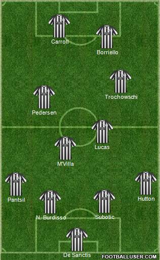 Newcastle United Formation 2011