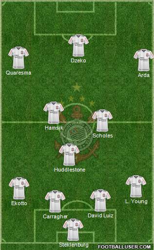 SC Corinthians Paulista Formation 2011