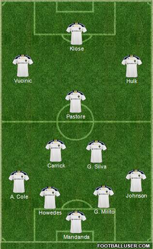 Los Angeles Galaxy Formation 2011