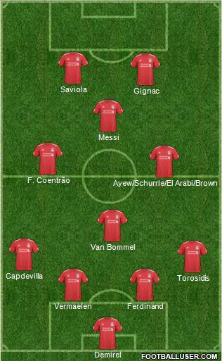 Liverpool Formation 2011