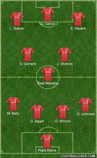 Liverpool Formation 2011