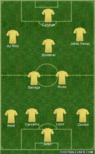 Tobago United FC Formation 2011