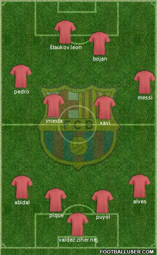 F.C. Barcelona Formation 2011