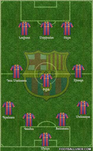 F.C. Barcelona Formation 2011