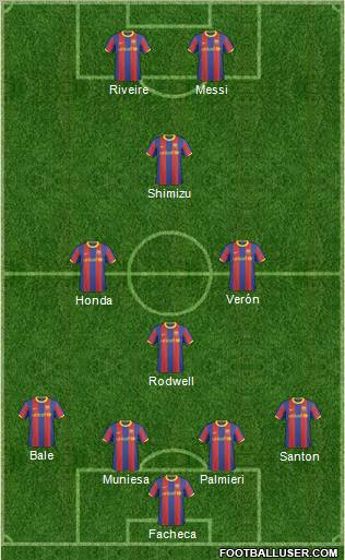 F.C. Barcelona B Formation 2011
