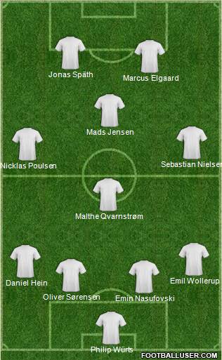 Champions League Team Formation 2011