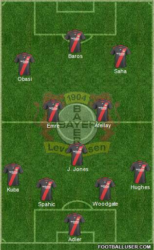 Bayer 04 Leverkusen Formation 2011
