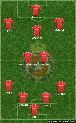 Wisla Krakow Formation 2011