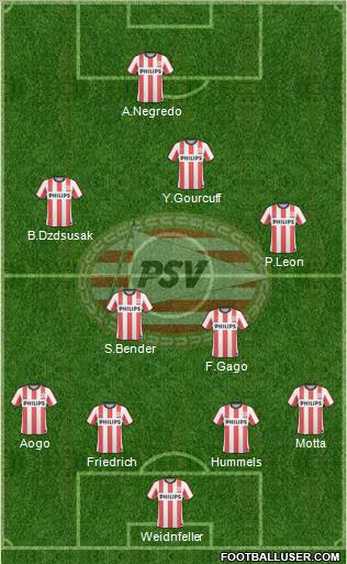 PSV Formation 2011