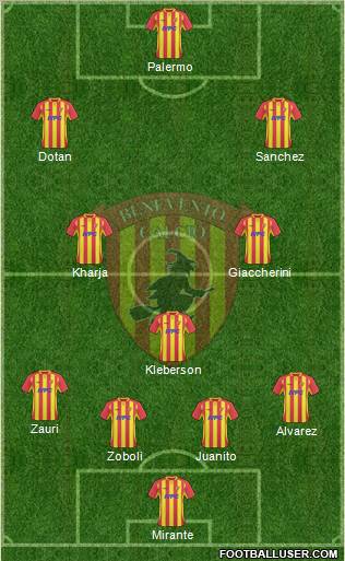 Benevento Formation 2011
