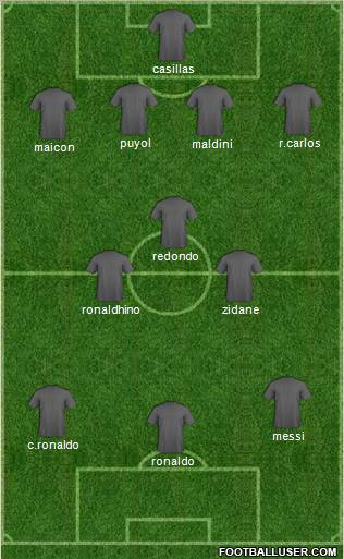 Pro Evolution Soccer Team Formation 2011
