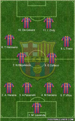 F.C. Barcelona Formation 2011