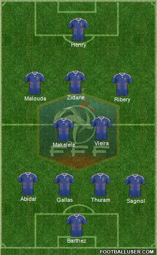 France Formation 2011