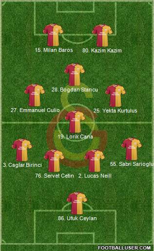 Galatasaray SK Formation 2011