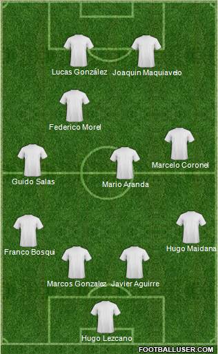 London City Formation 2011