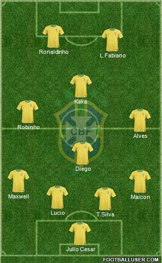 Brazil Formation 2011