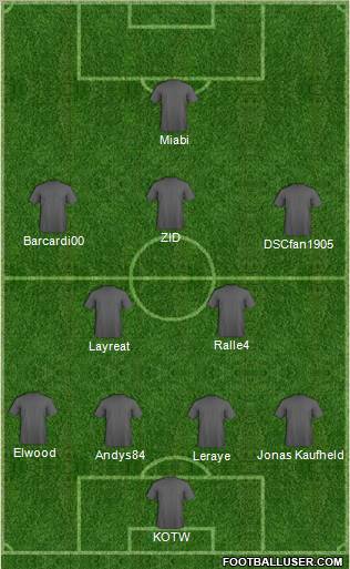 Championship Manager Team Formation 2011