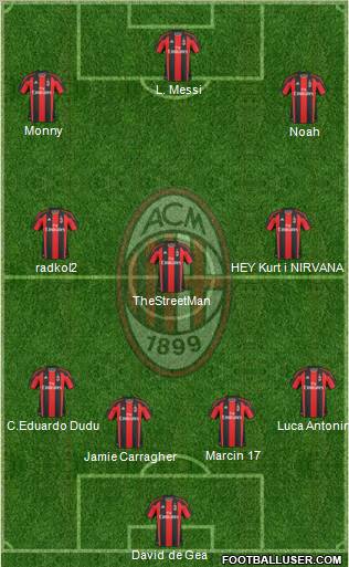 A.C. Milan Formation 2011
