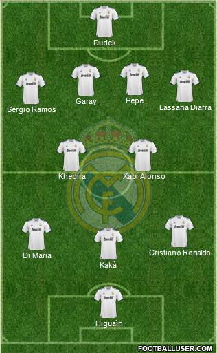 Real Madrid C.F. Formation 2011