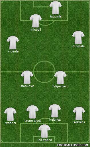 Pro Evolution Soccer Team Formation 2011