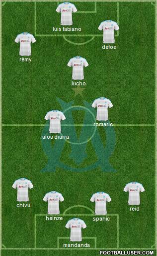 Olympique de Marseille Formation 2011