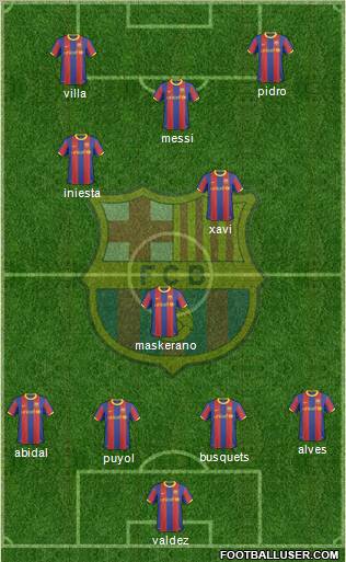 F.C. Barcelona Formation 2011