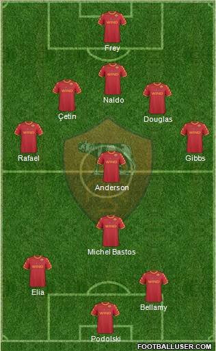 AS Roma Formation 2011