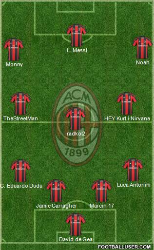 A.C. Milan Formation 2011