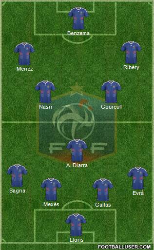 France Formation 2011