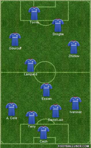 Chelsea Formation 2011