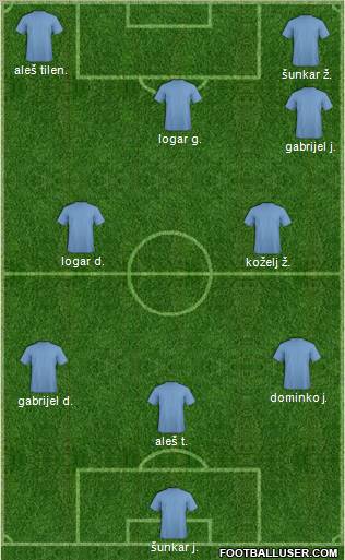 Chelsea Formation 2011