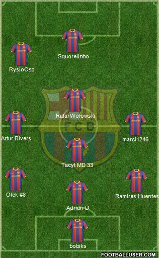 F.C. Barcelona Formation 2011