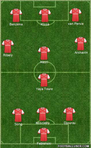 Arsenal Formation 2011