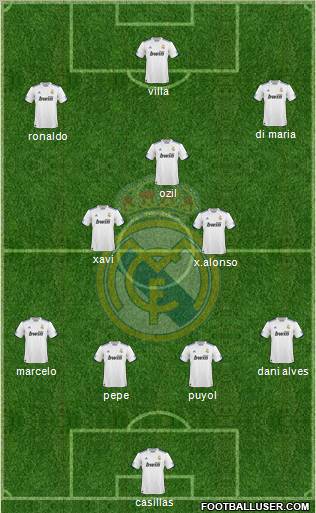 Real Madrid C.F. Formation 2011