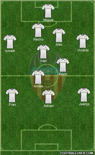 Valencia C.F., S.A.D. Formation 2011