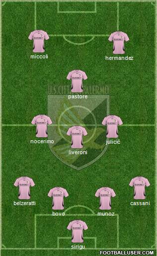 Città di Palermo Formation 2011