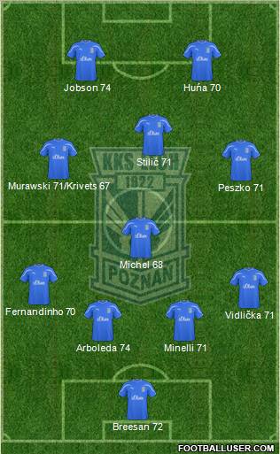 Lech Poznan Formation 2011