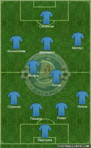 Dnipro Dnipropetrovsk Formation 2011