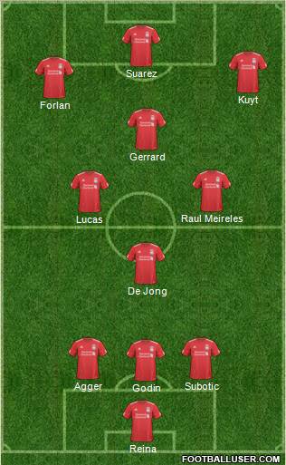Liverpool Formation 2011