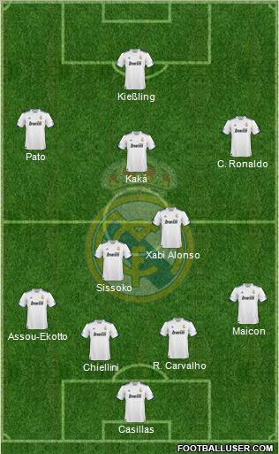 Real Madrid C.F. Formation 2011
