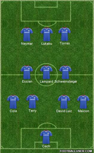 Chelsea Formation 2011
